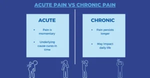 Top Ways to Treat Acute and Chronic Pain Effectively