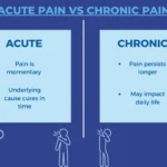 Top Ways to Treat Acute and Chronic Pain Effectively 150x150 1